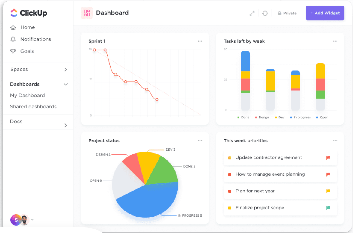 ClickUp  AI-powered project management tool dashboard