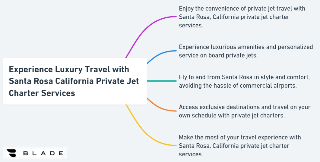 Experience Luxury Travel with Santa Rosa California Private Jet Charter Services