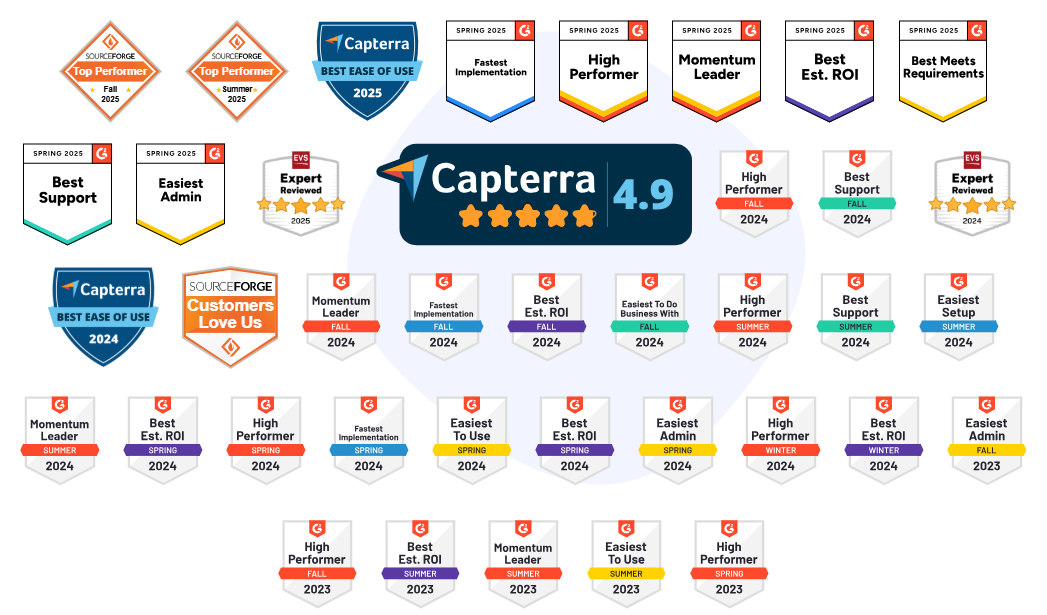 Bouncer email marketing platform rewards and achievements that make it better than other tools