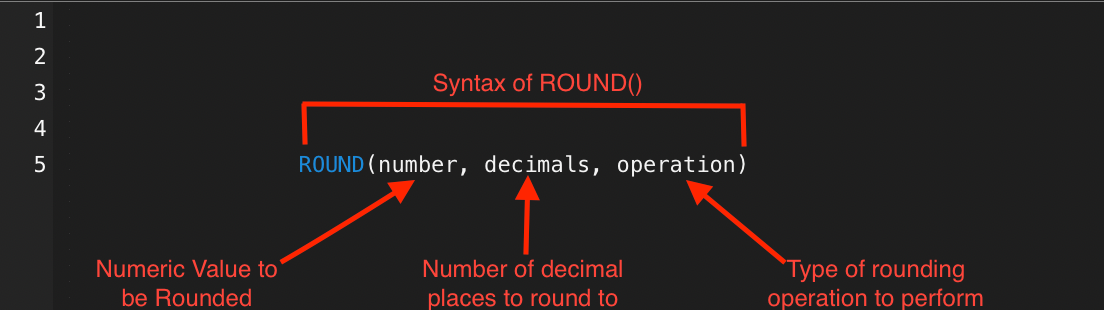 The syntax ROUND function