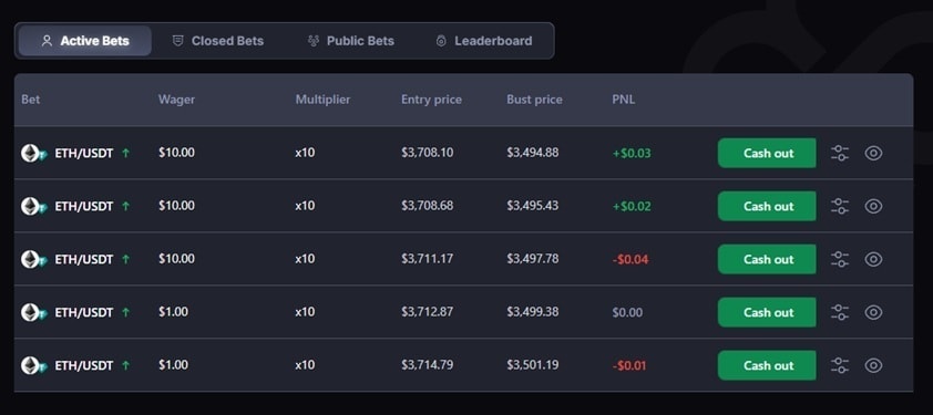 Coinfutures exchange