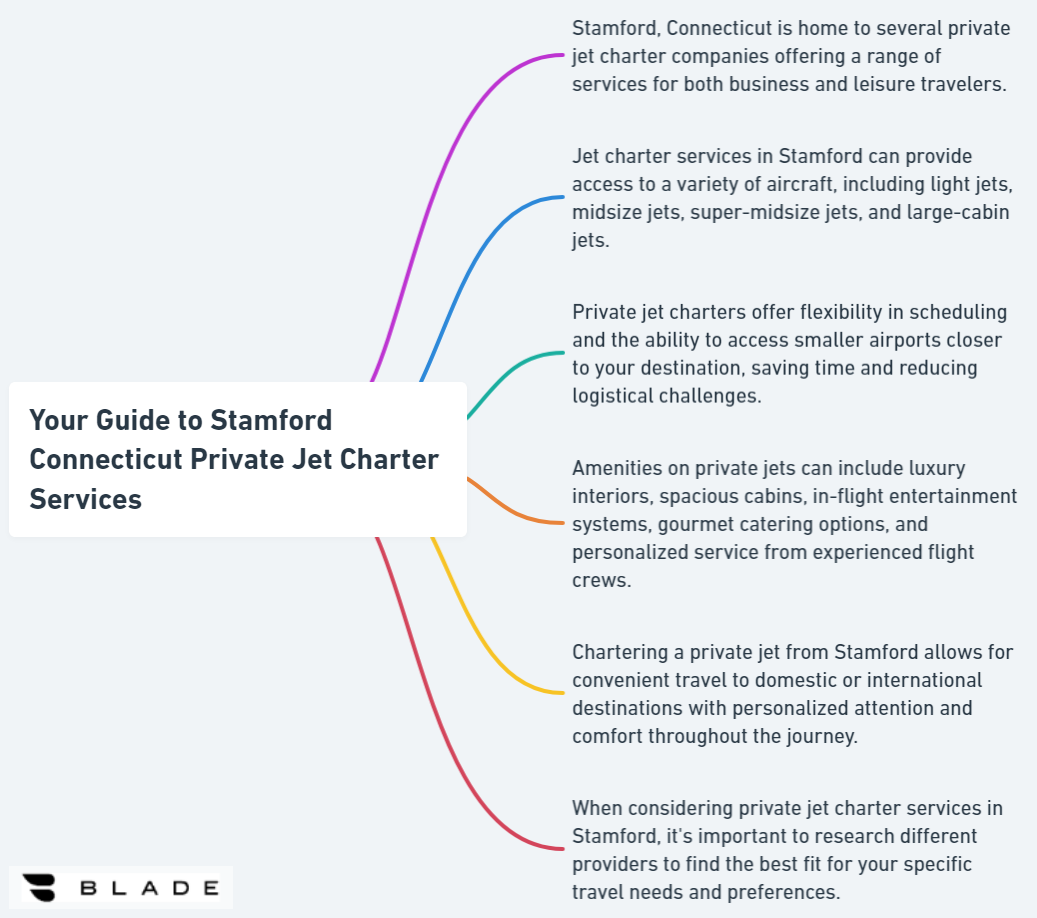 Your Guide to Stamford Connecticut Private Jet Charter Services