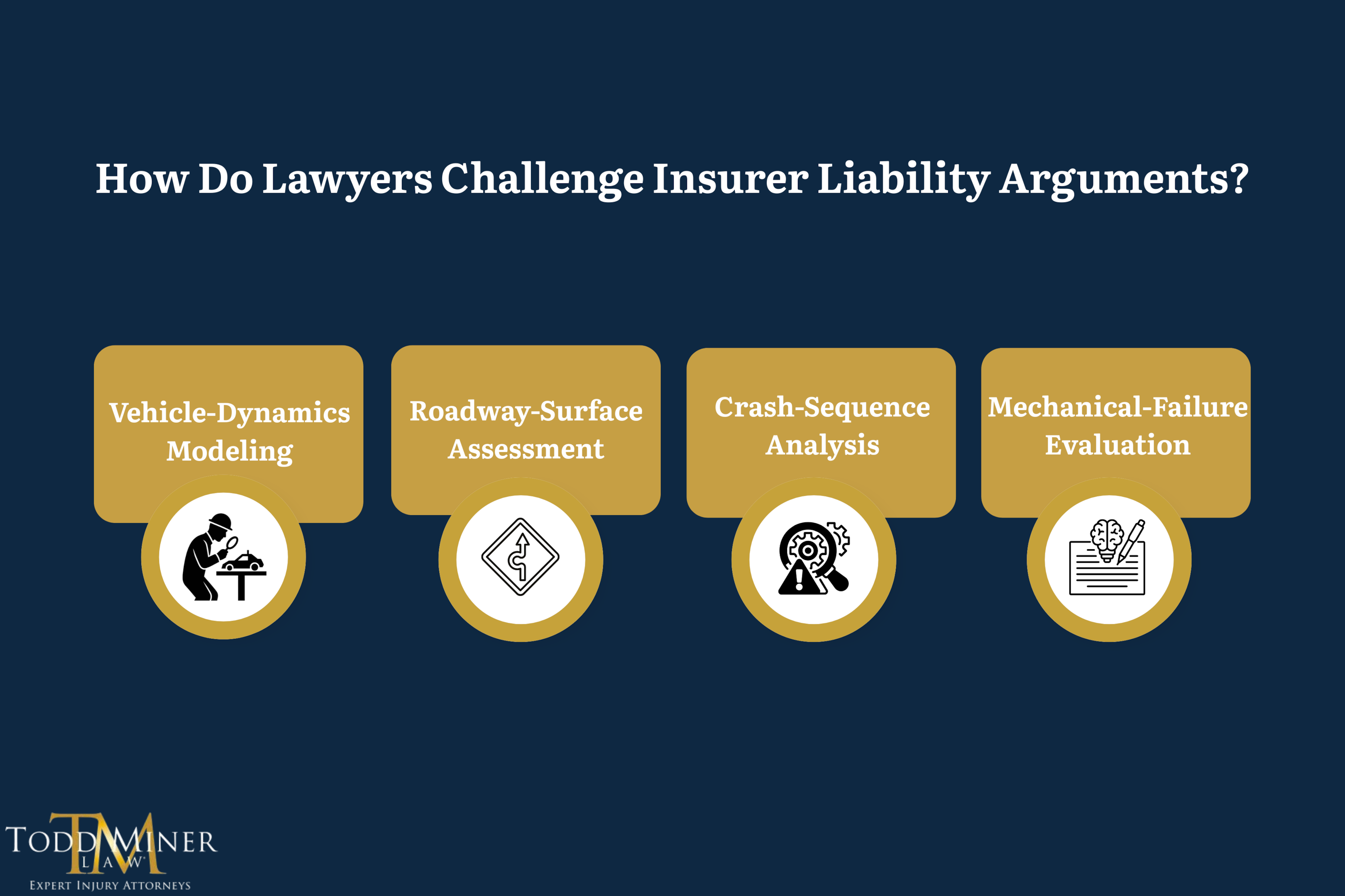 How Do Lawyers Challenge Insurer Liability Arguments if i change lawyers or switching attorneys?