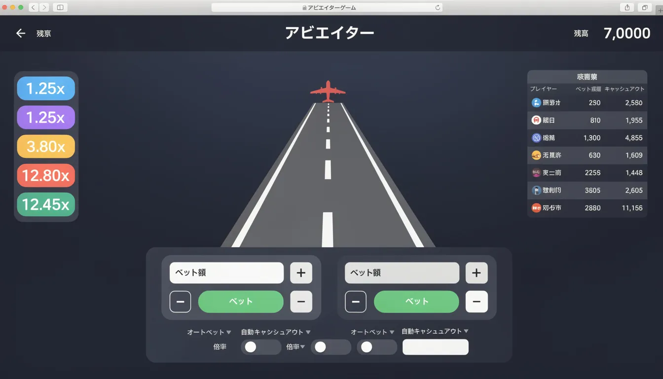 アビエイターゲームの基本画面が表示され、プレイヤーはベット額を設定しています。飛行機が飛び去る様子が描かれ、キャッシュアウトボタンも確認できるオンラインカジノの一場面です。