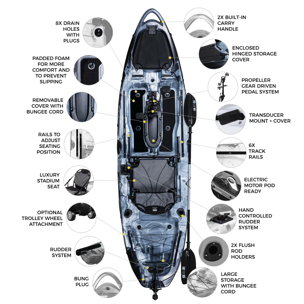 Fishing kayak top of the line on a budget