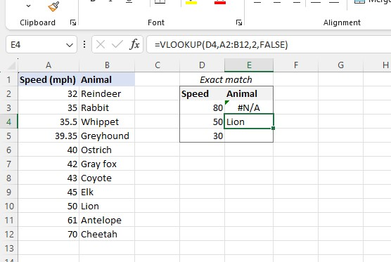 By following the steps above, you can try the VLOOKUP formula to get the VLOOKUP value of the remaining cells.
