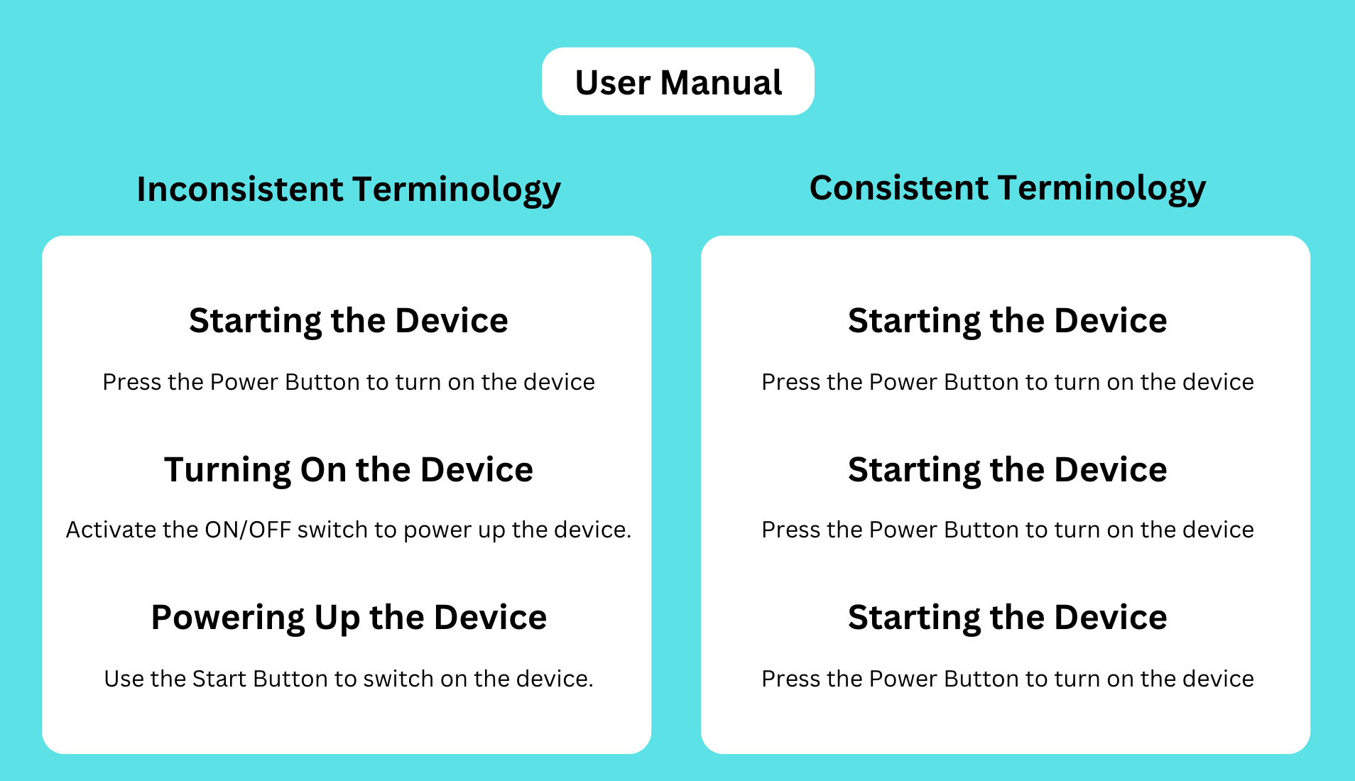 User Clarity Scenario