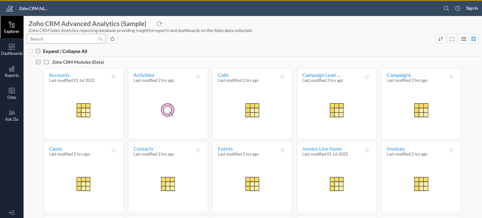 Zoho Analytics Key Features