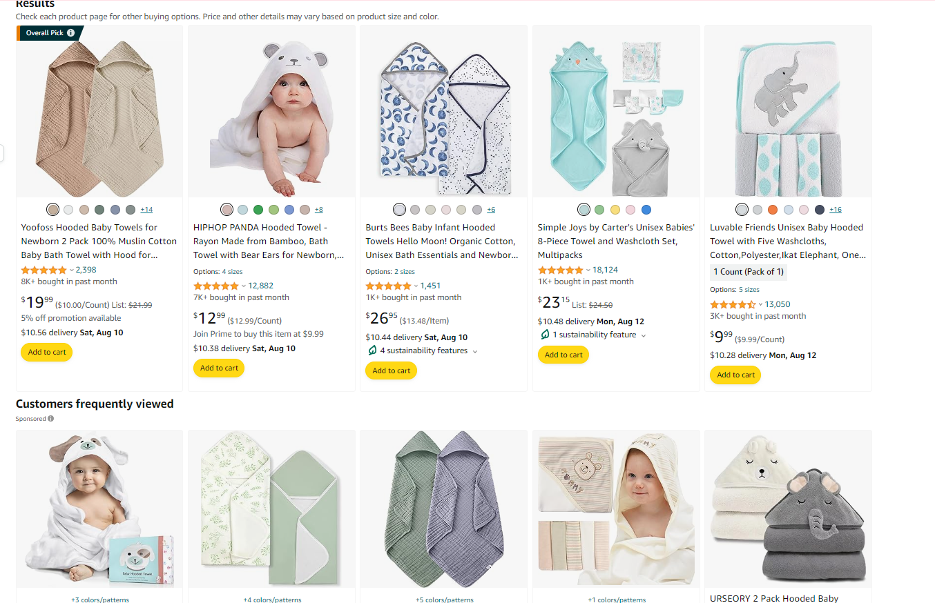 baby towel dropship baby products