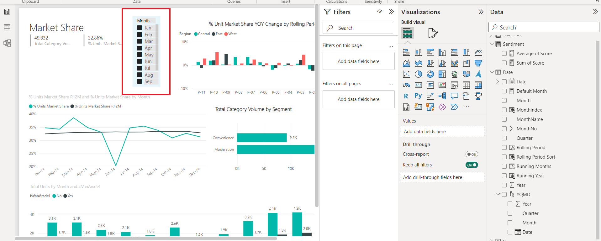 Set Default Slicer in Power BI