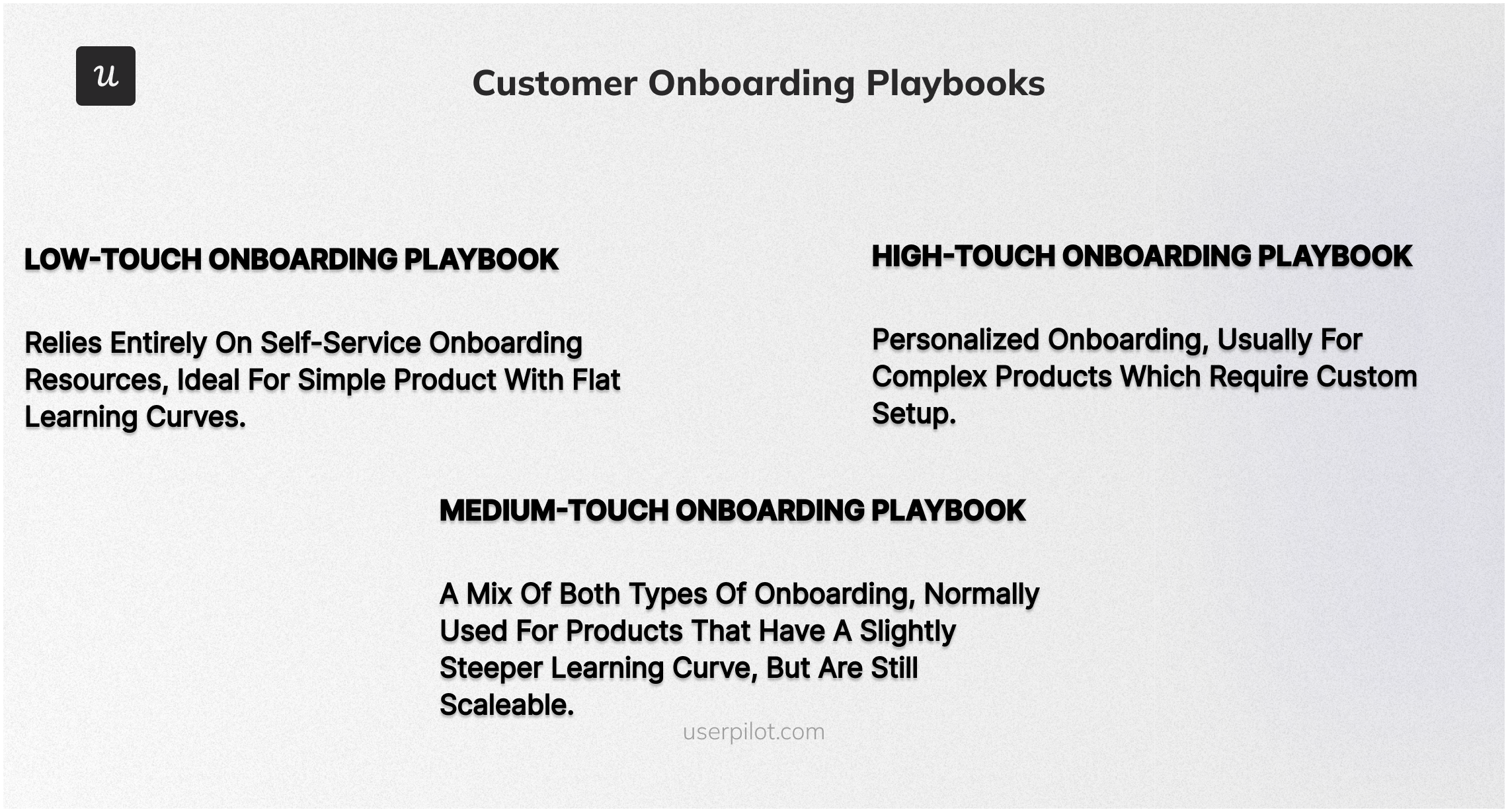 Customer onboarding playbooks