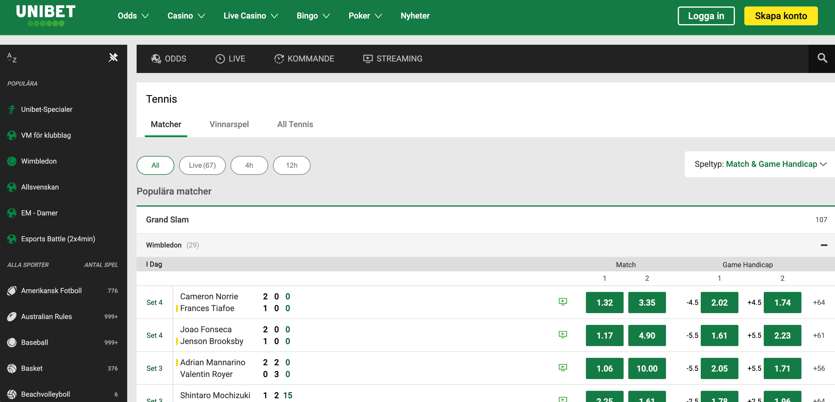 unibet tennis