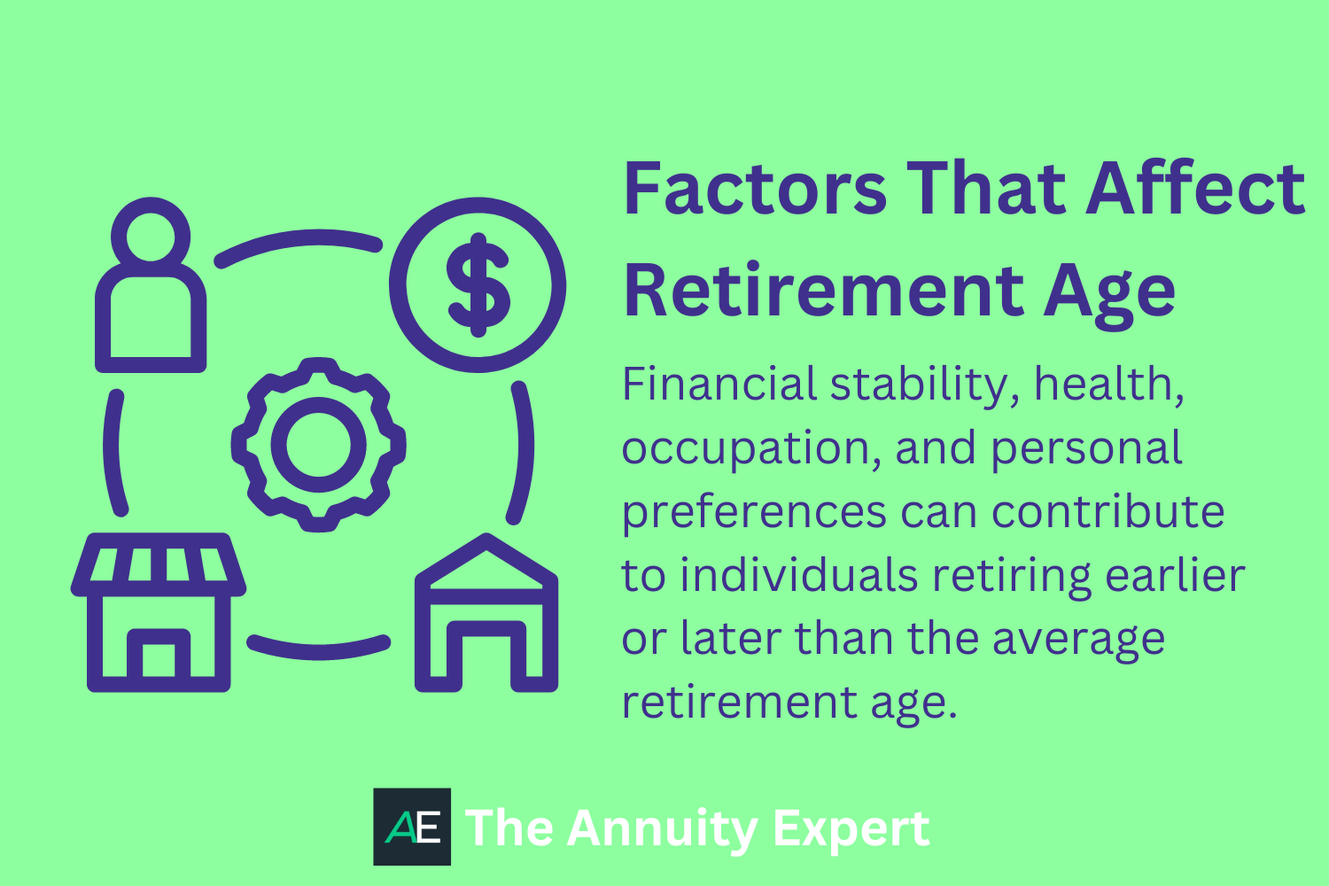 Average Retirement Age By Profession