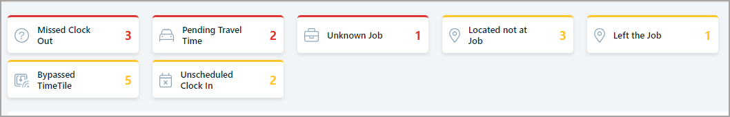 Chronotek Pro has Issue Tiles that proactively report time card issues