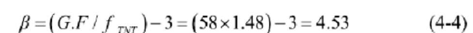 Determination of B value