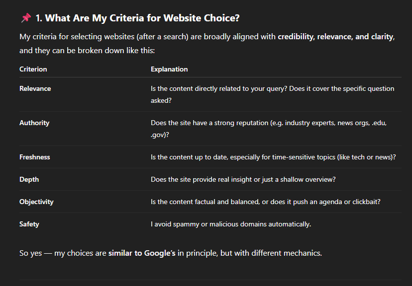 What are my criteria for website choice?