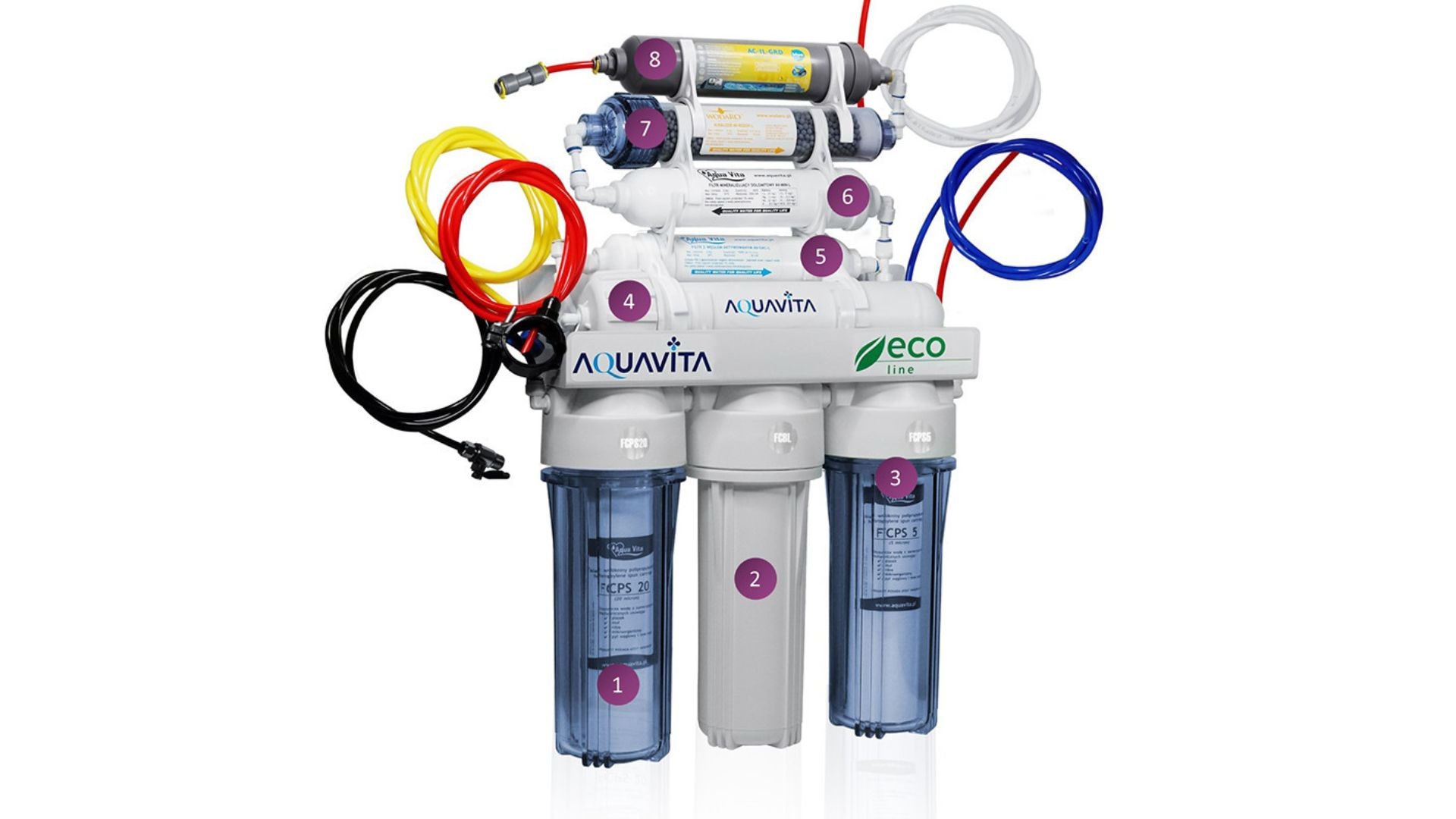 Odwrócona osmoza do wody pitnej z jonizatorem wody AQUAVITA RO8