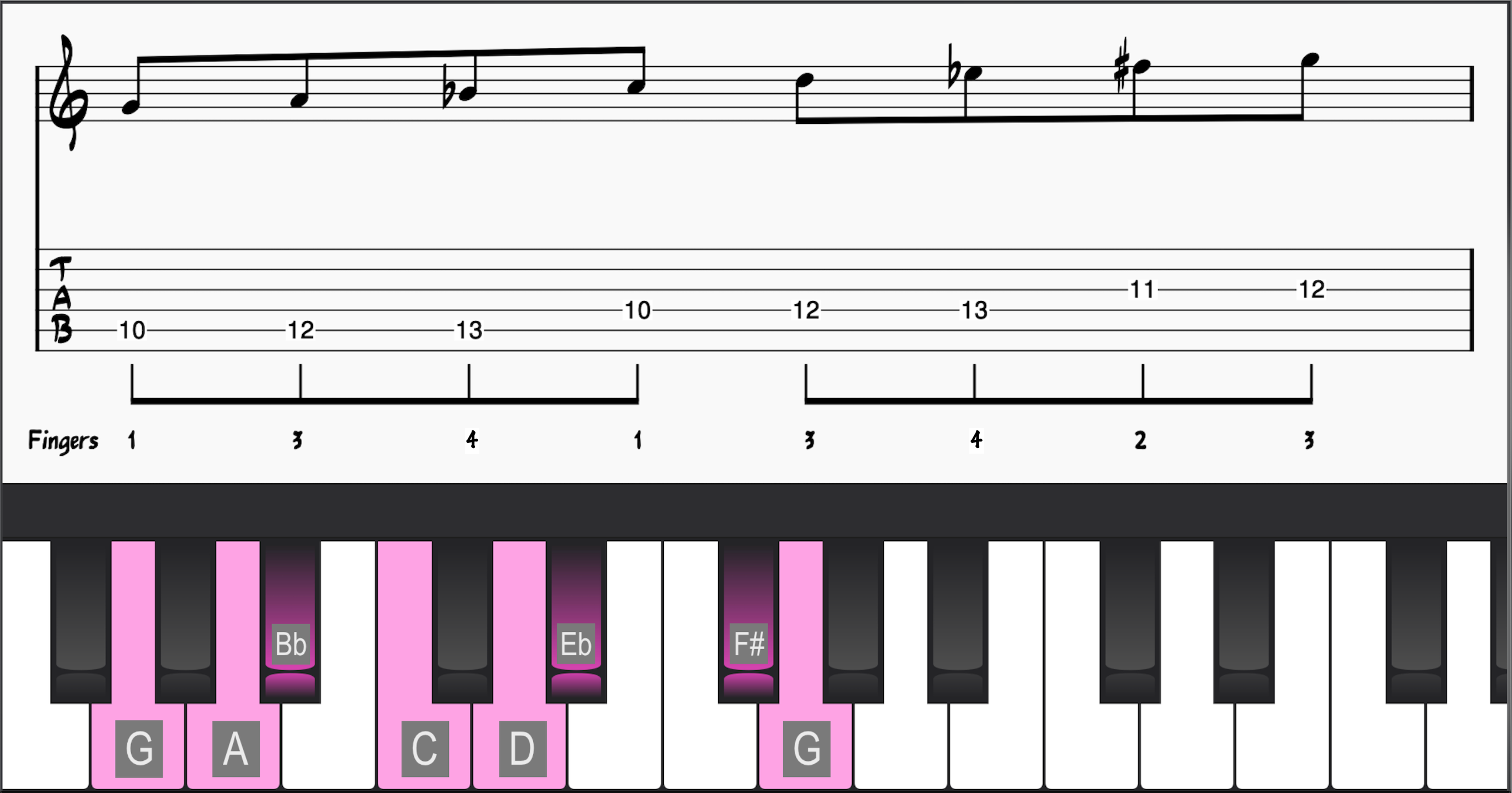 G Harmonic Minor Scale on Piano and Guitar