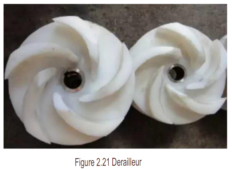 Derailleur