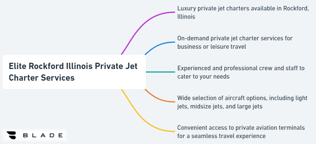 Elite Rockford Illinois Private Jet Charter Services