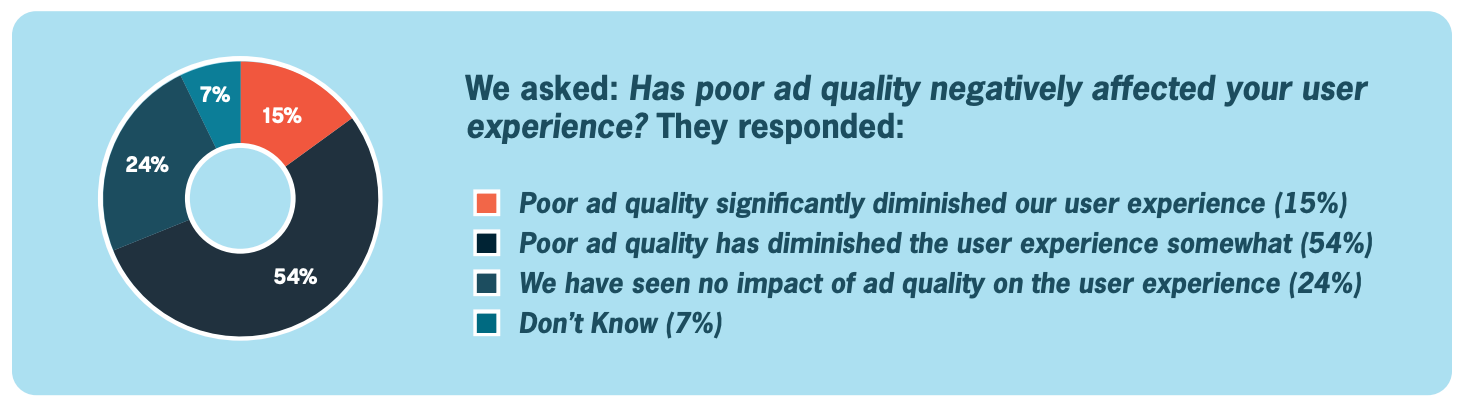 in-app-advertising-challanges