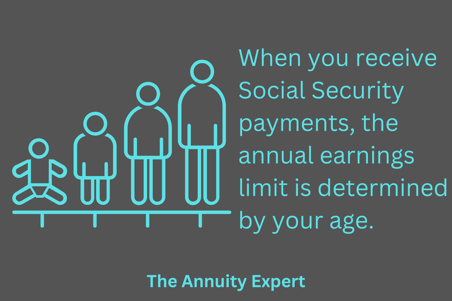Social Security First Year Of Retirement (2023)