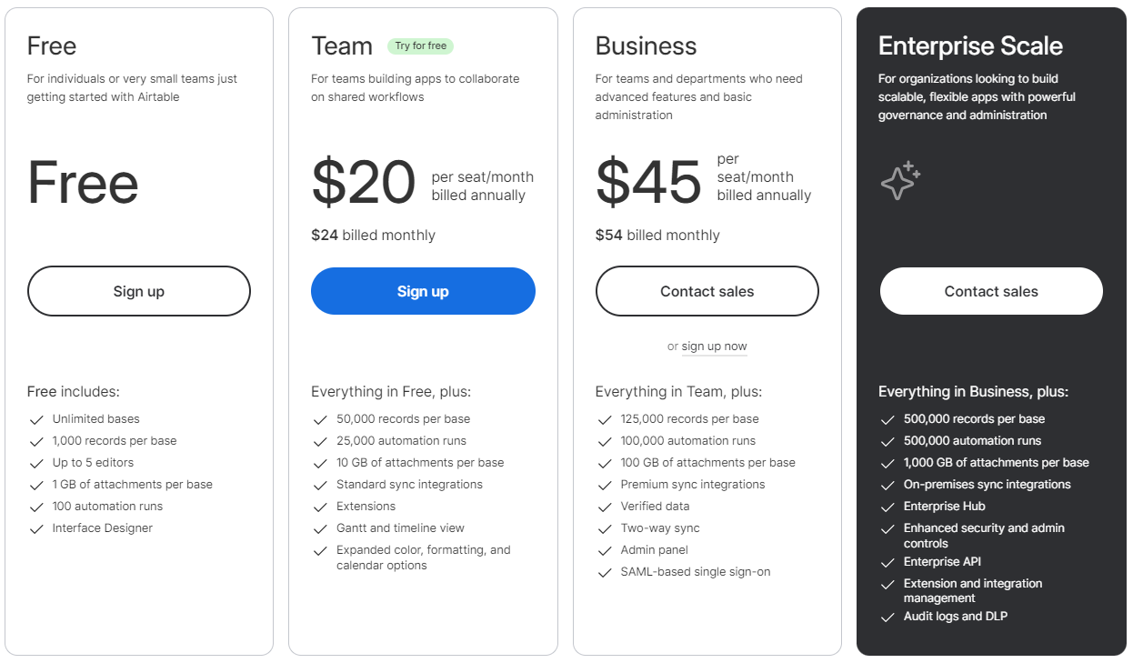 airtable pricing