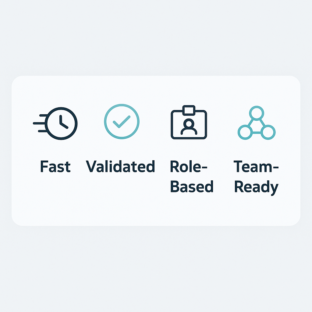 Callout box on a light gray background displaying four key benefits—Fast, Validated, Role-Based, and Team-Ready—each paired with a simple icon: a clock, checkmark, ID badge, and network diagram. The design uses a clean navy and teal color scheme in a modern, minimalist style.
