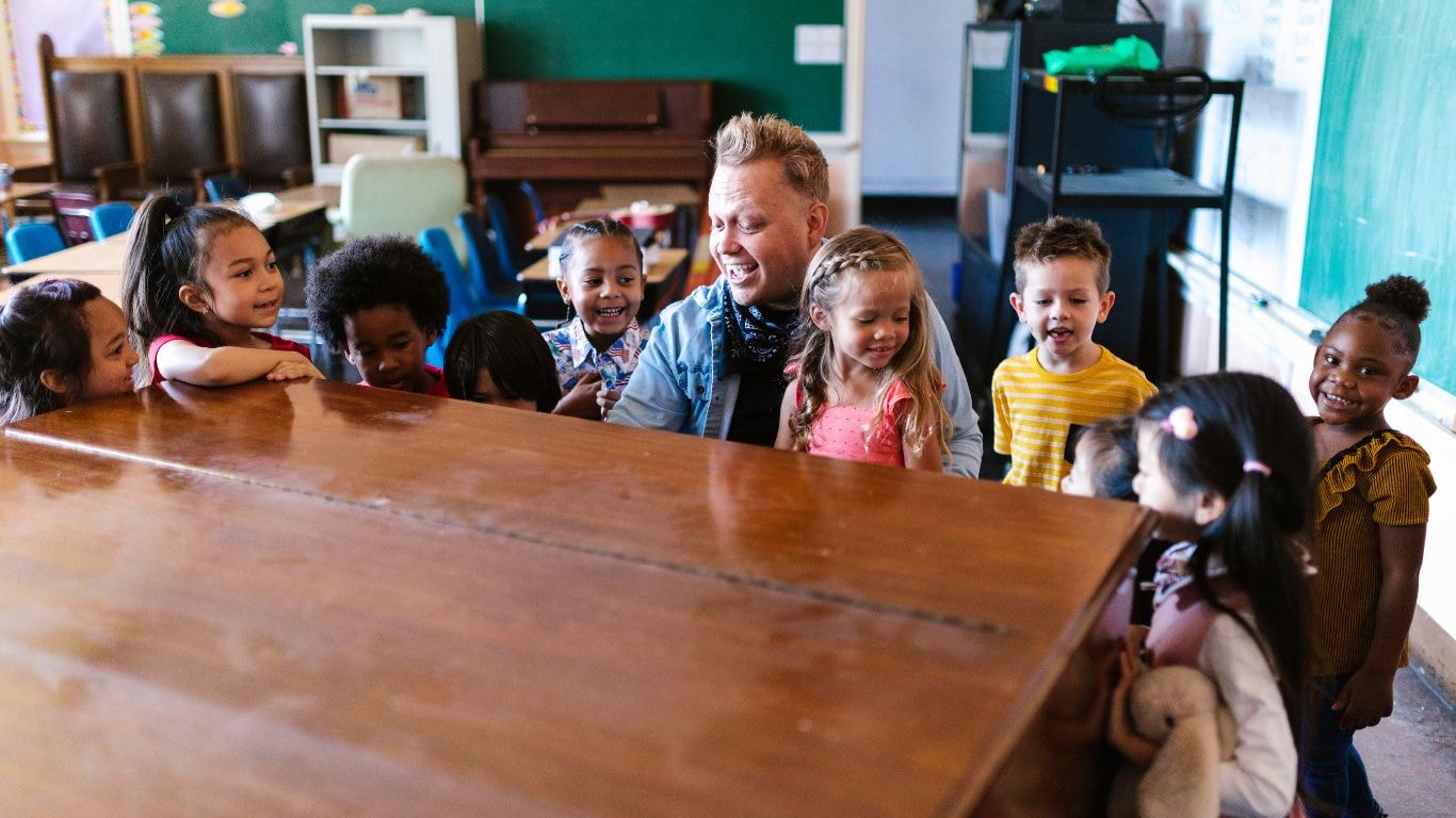 how do t-tess domains impact teacher ratings to track progress