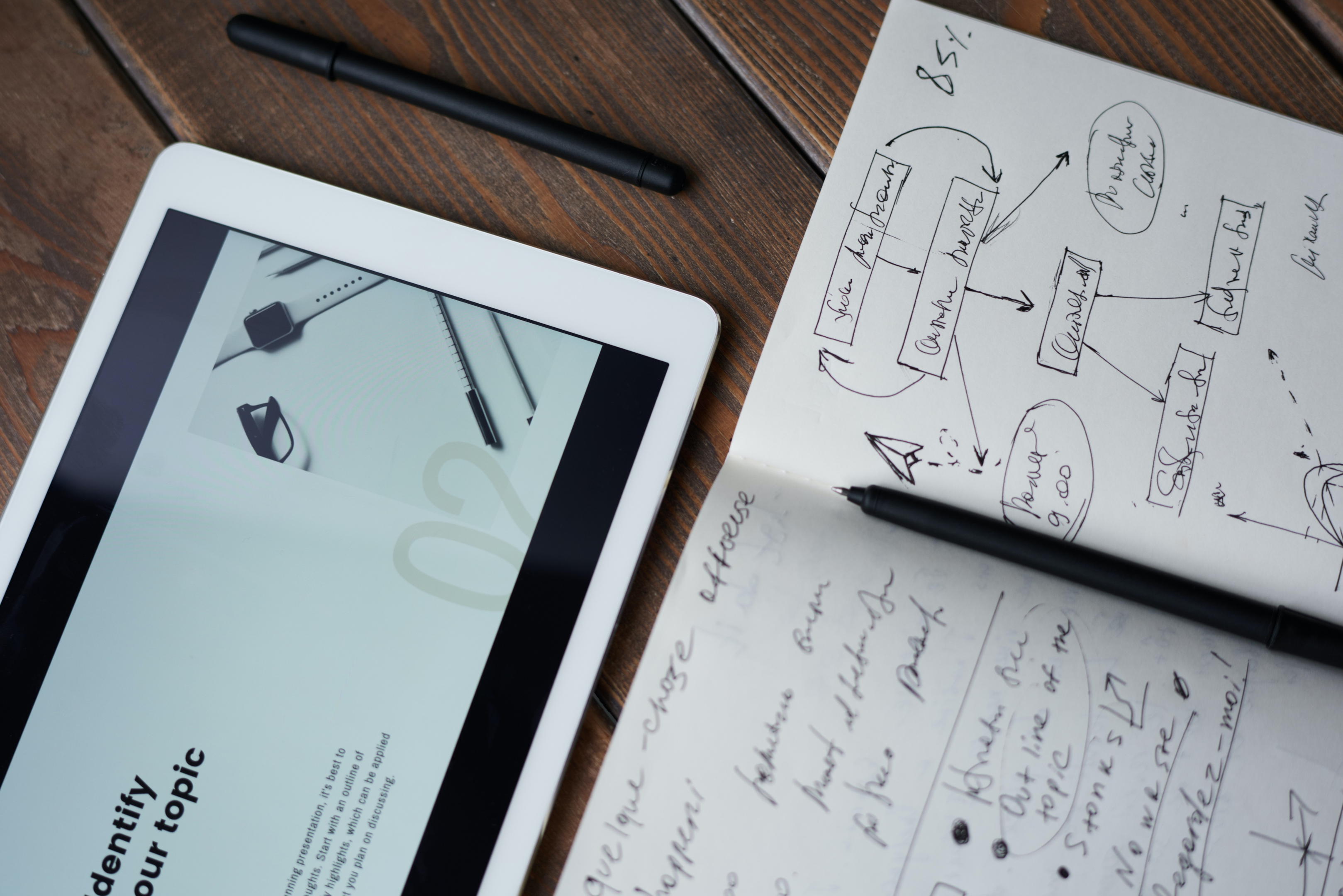 Vantaggi del content marketing
