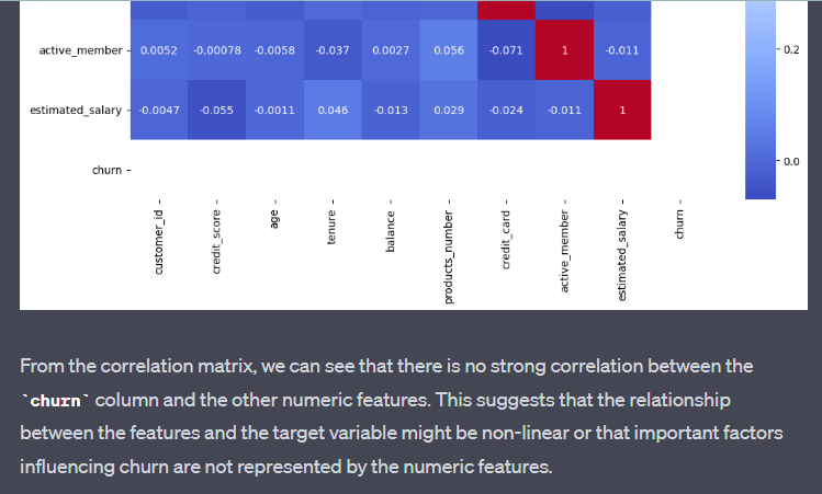 Dataset analyses within ChatGPT