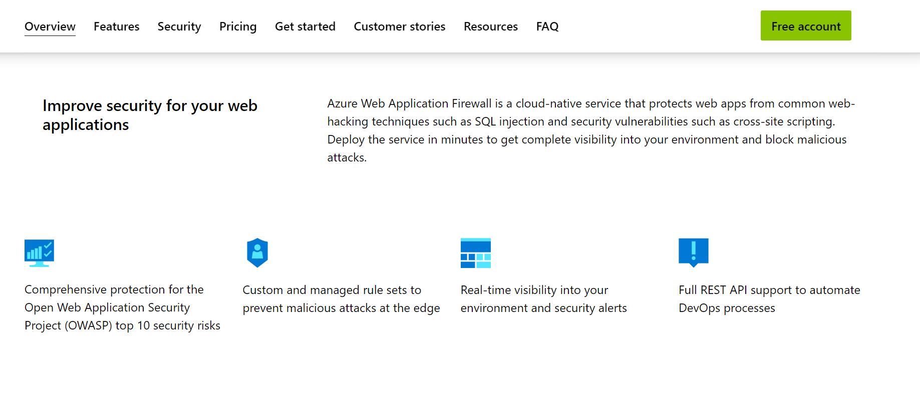 Azure web application firewall 