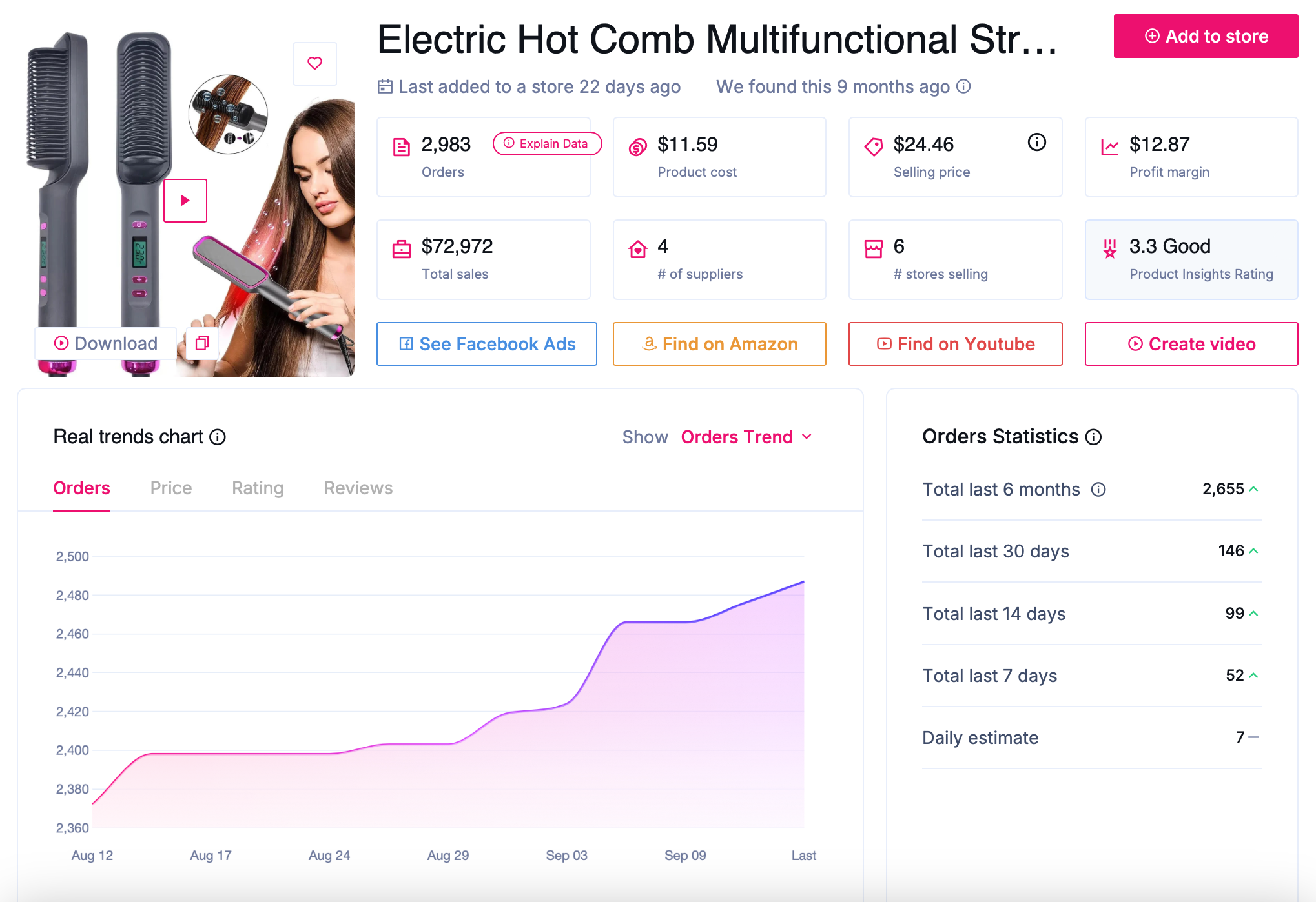 dropshipping business ideas - sell the trend 