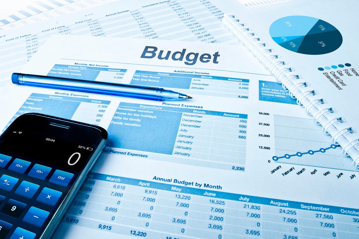 Budgeting and Ad Spend