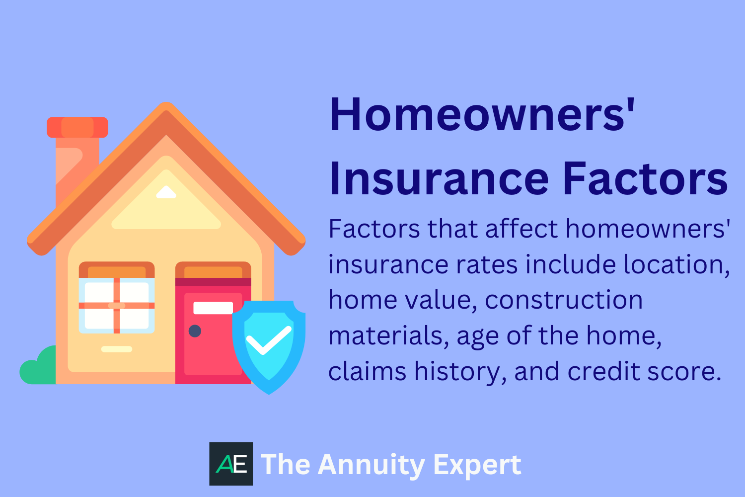 How Much Is Homeowners Insurance